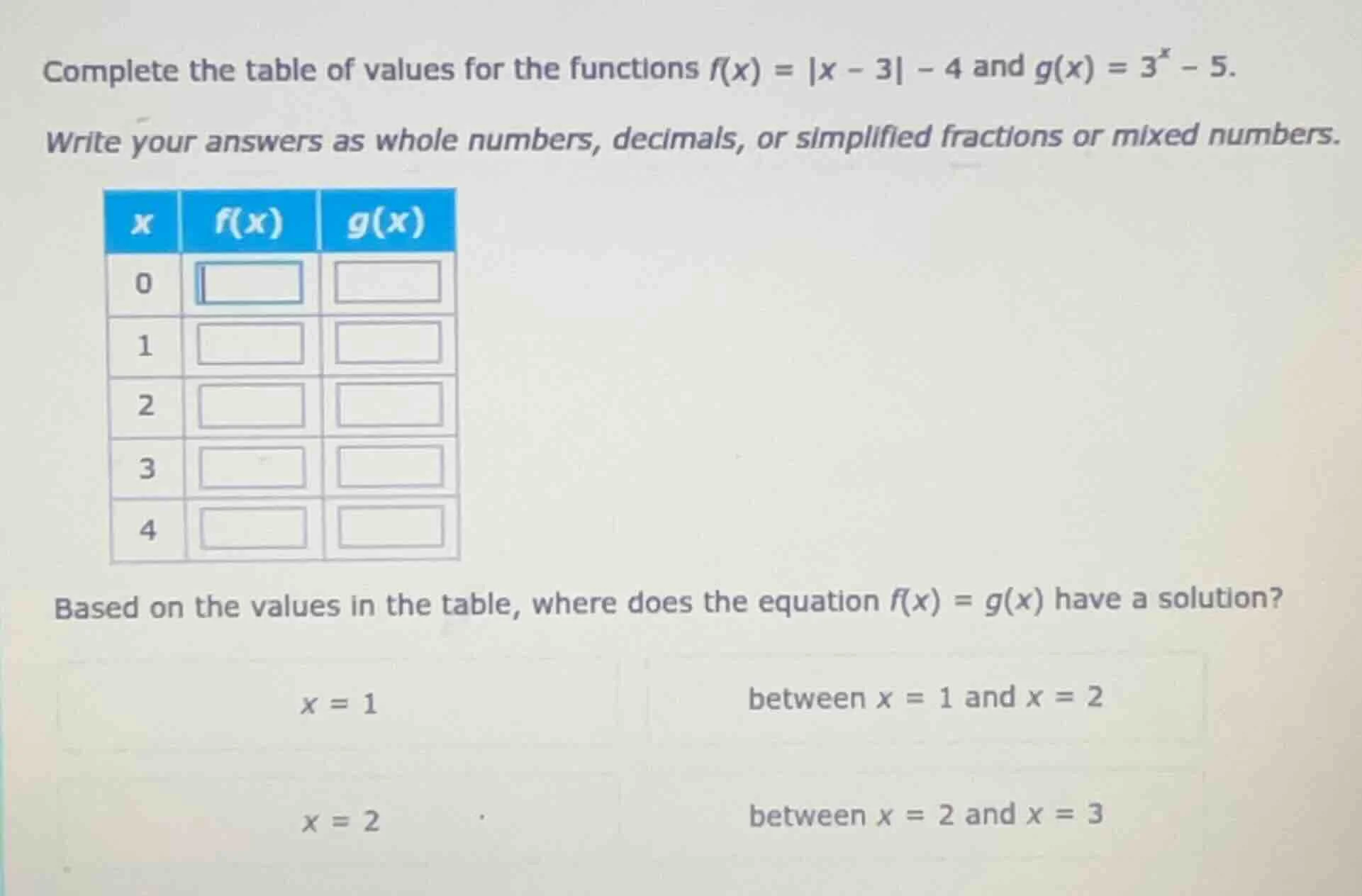 complete the table of values for the functions $f(x) = |x - 3| - 4$ and…