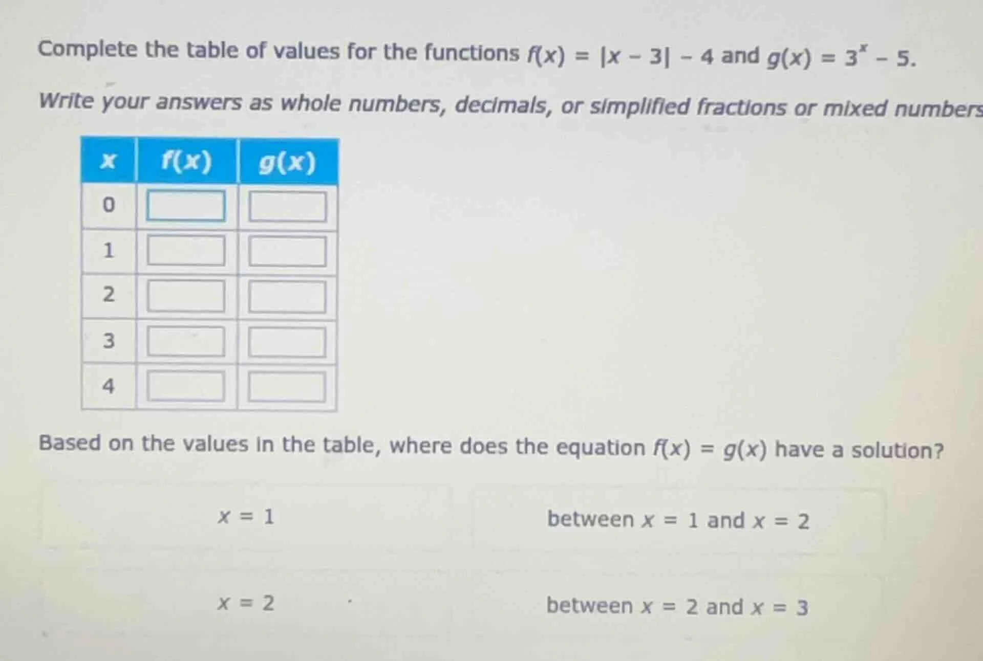 complete the table of values for the functions $f(x)=|x - 3|-4$ and $g(…