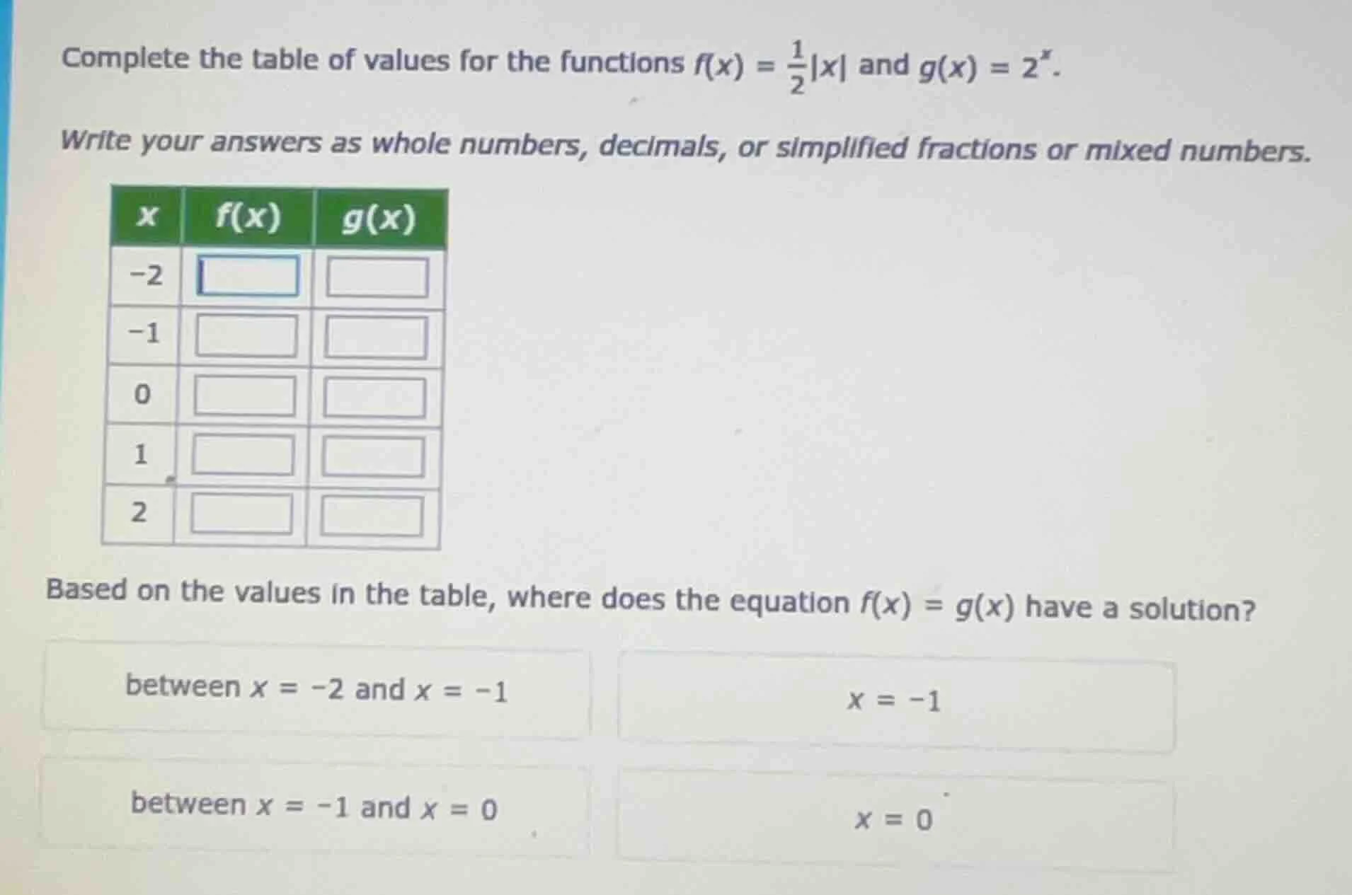 complete the table of values for the functions $f(x) = \\frac{1}{2}|x|$…