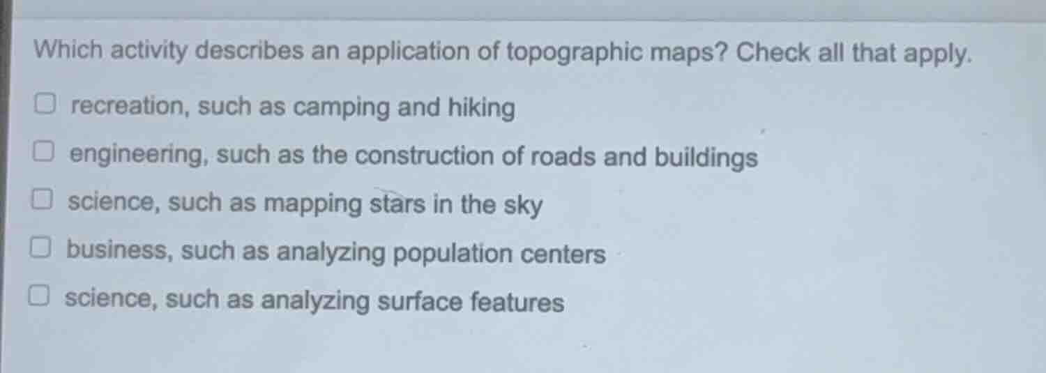 which activity describes an application of topographic maps? check all …