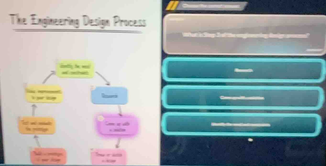 the engineering design process what is step 3 of the engineering design…