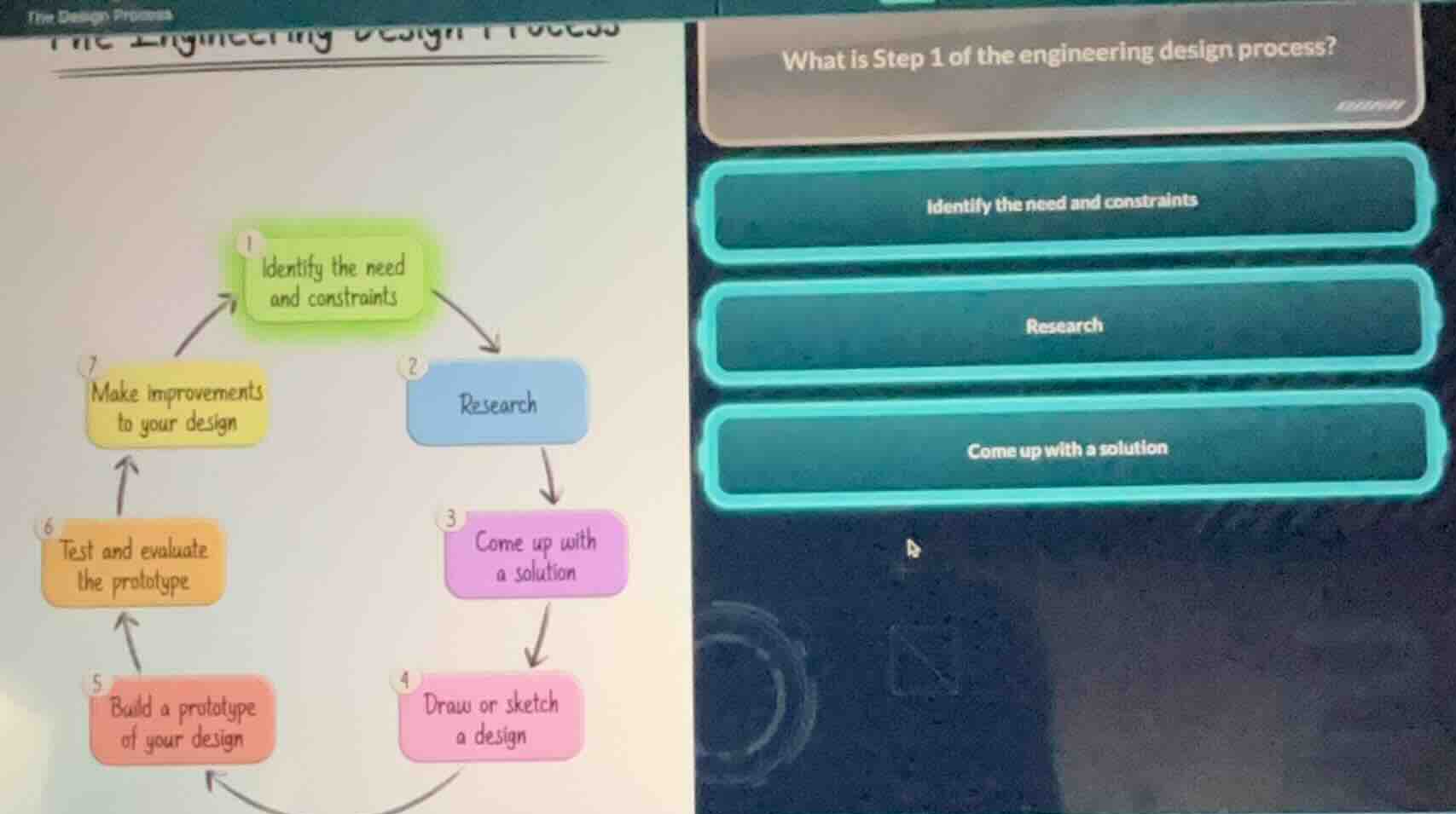 what is step 1 of the engineering design process? identify the need and…