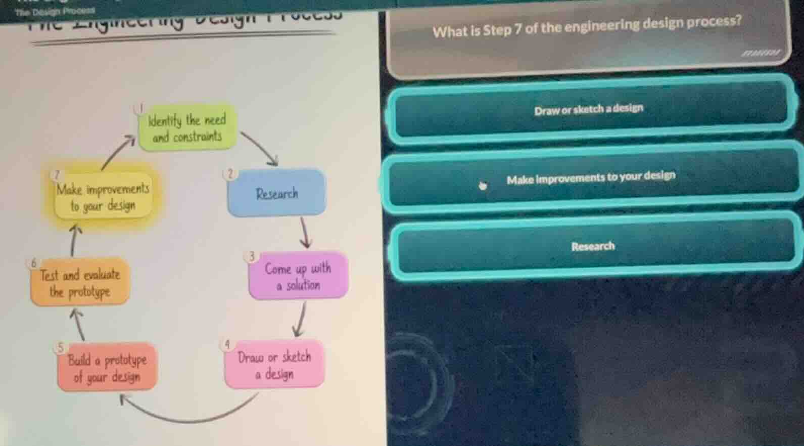 what is step 7 of the engineering design process? draw or sketch a desi…