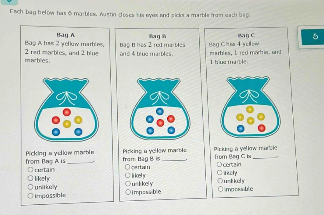 each bag below has 6 marbles. austin closes his eyes and picks a marble…