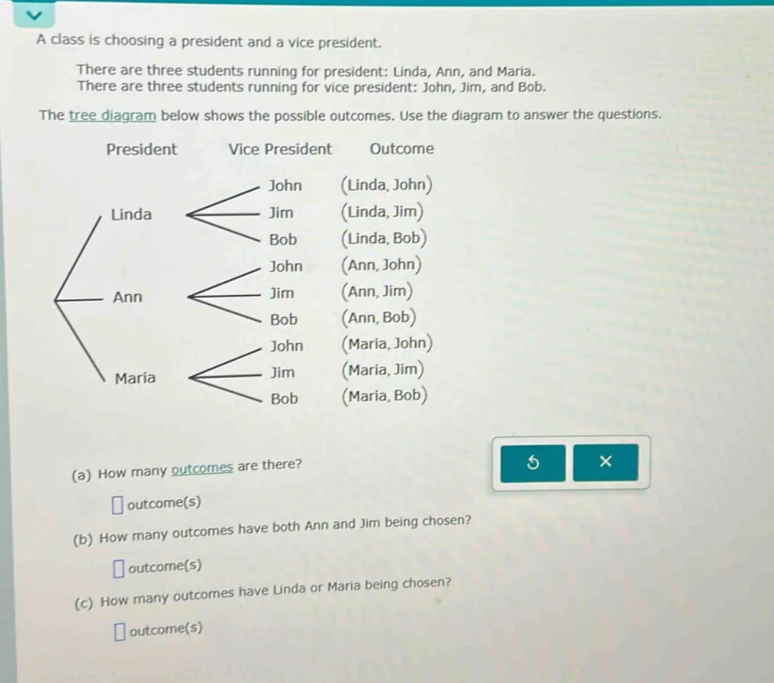 a class is choosing a president and a vice president. there are three s…