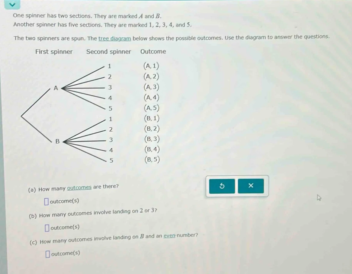 one spinner has two sections. they are marked a and b. another spinner …