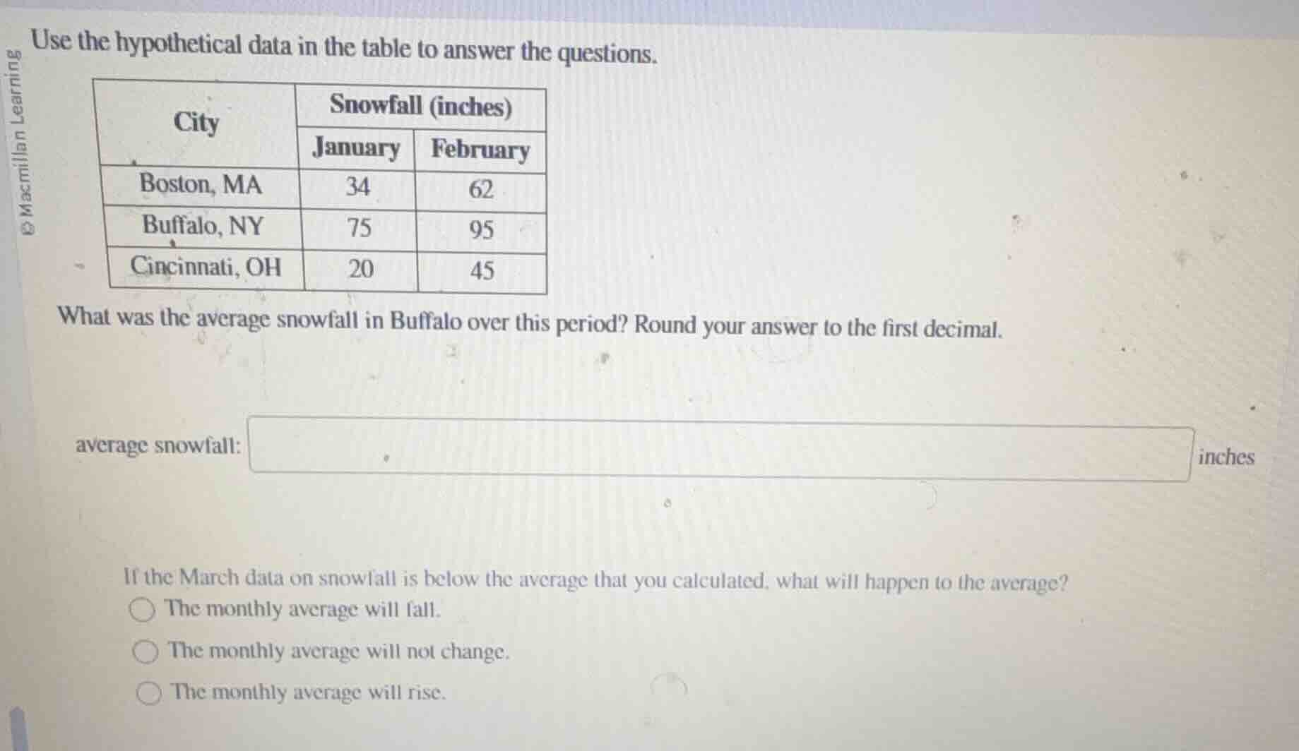 use the hypothetical data in the table to answer the questions. city sn…