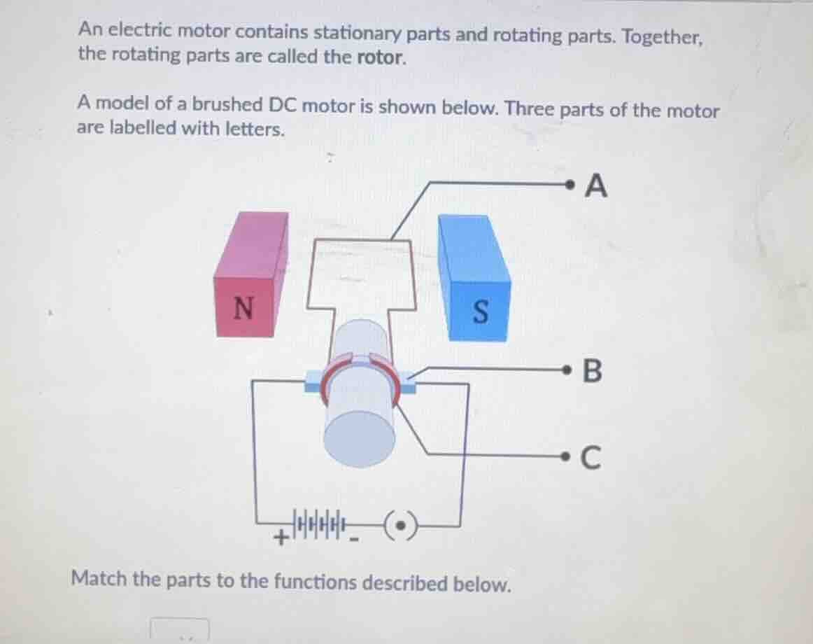 an electric motor contains stationary parts and rotating parts. togethe…