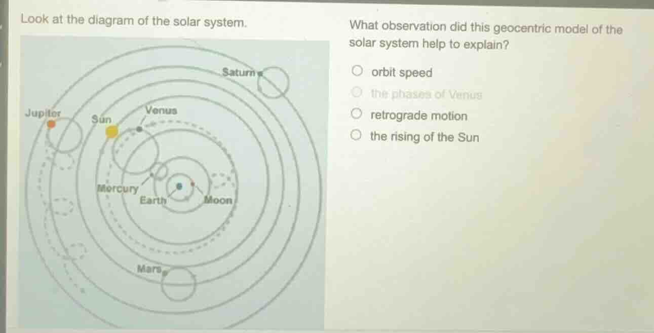 look at the diagram of the solar system. what observation did this geoc…