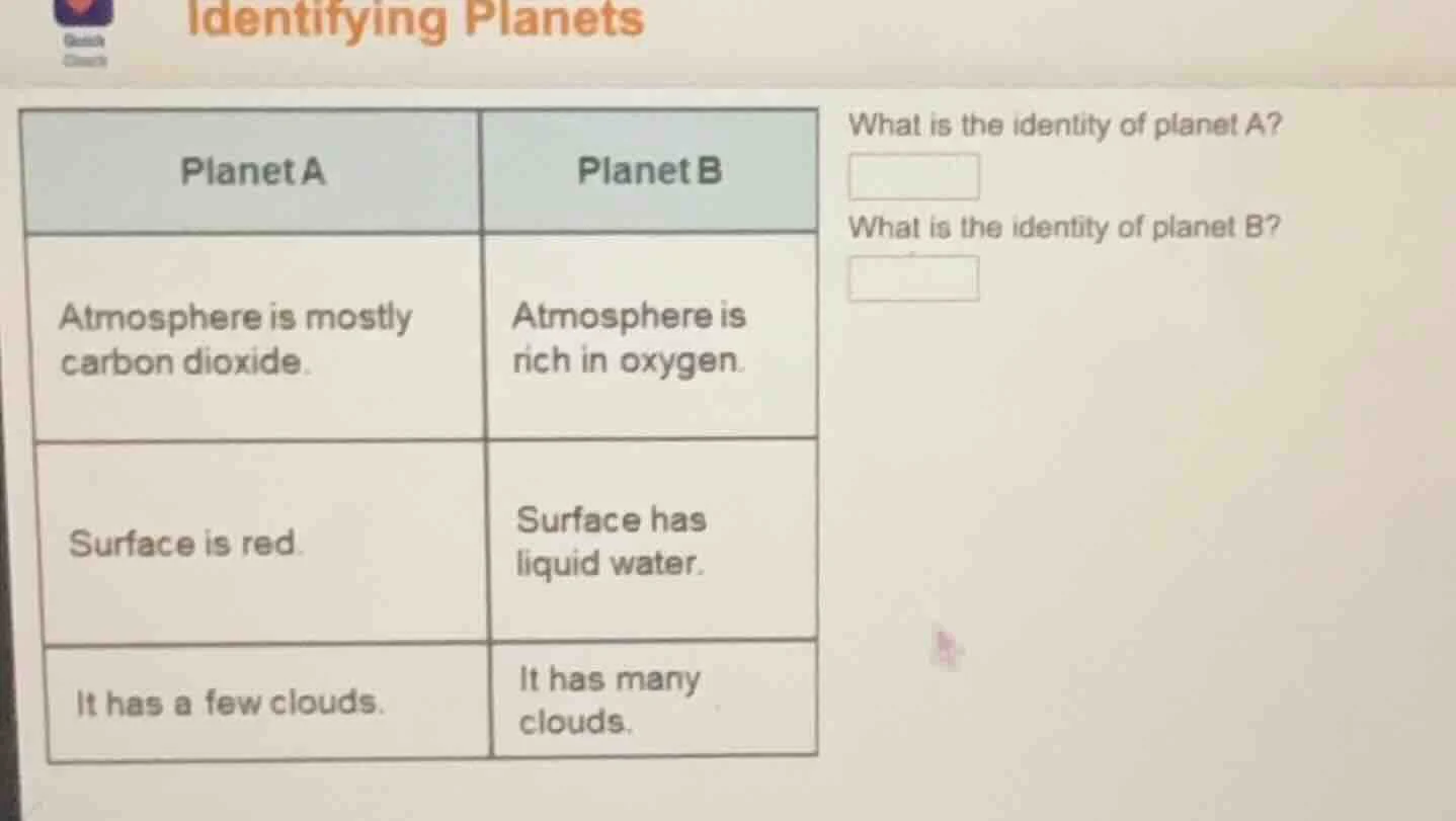 identifying planets planet a\tplanet b atmosphere is mostly carbon diox…
