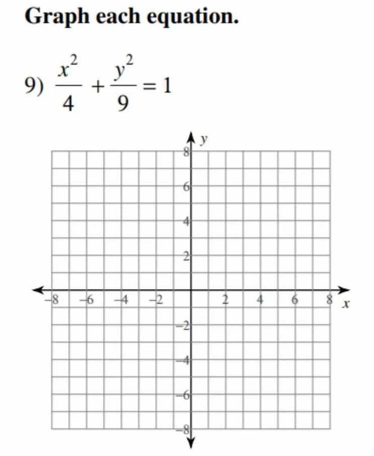 graph each equation.\ 9) \\(\\dfrac{x^2}{4} + \\dfrac{y^2}{9} = 1\\)