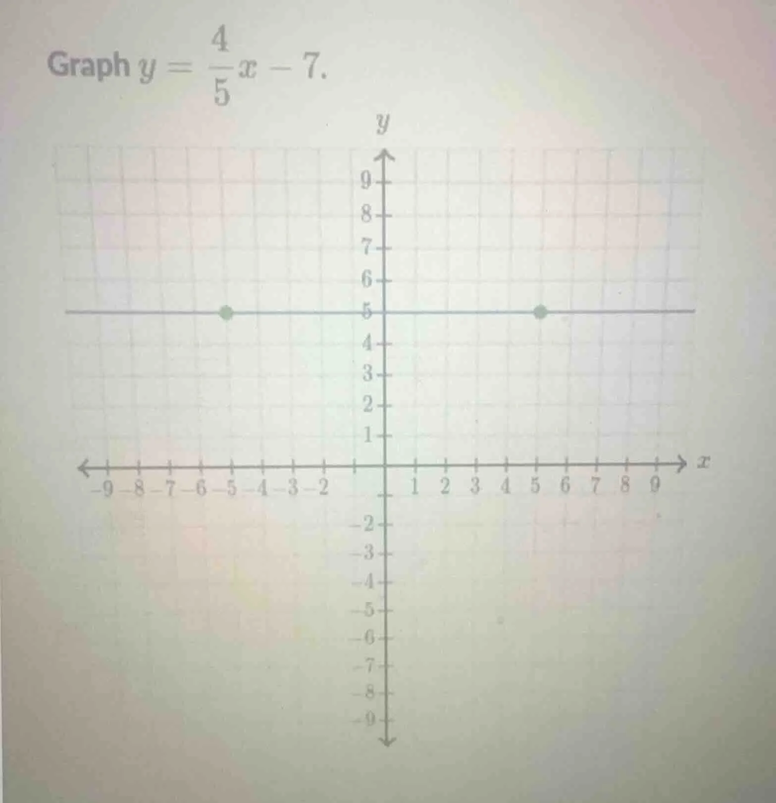graph $y = \\frac{4}{5}x - 7$.