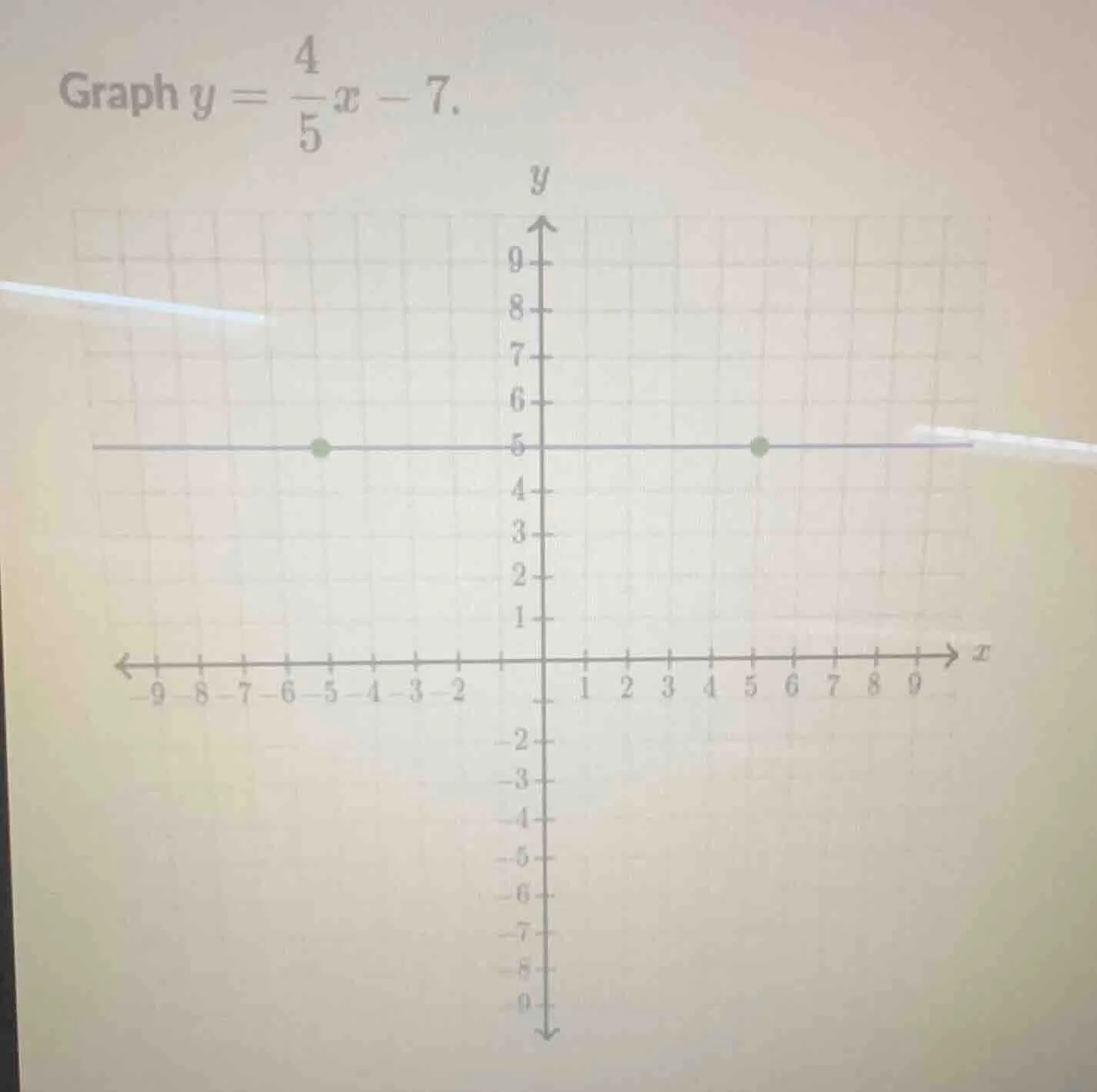 graph $y = \\frac{4}{5}x - 7$.