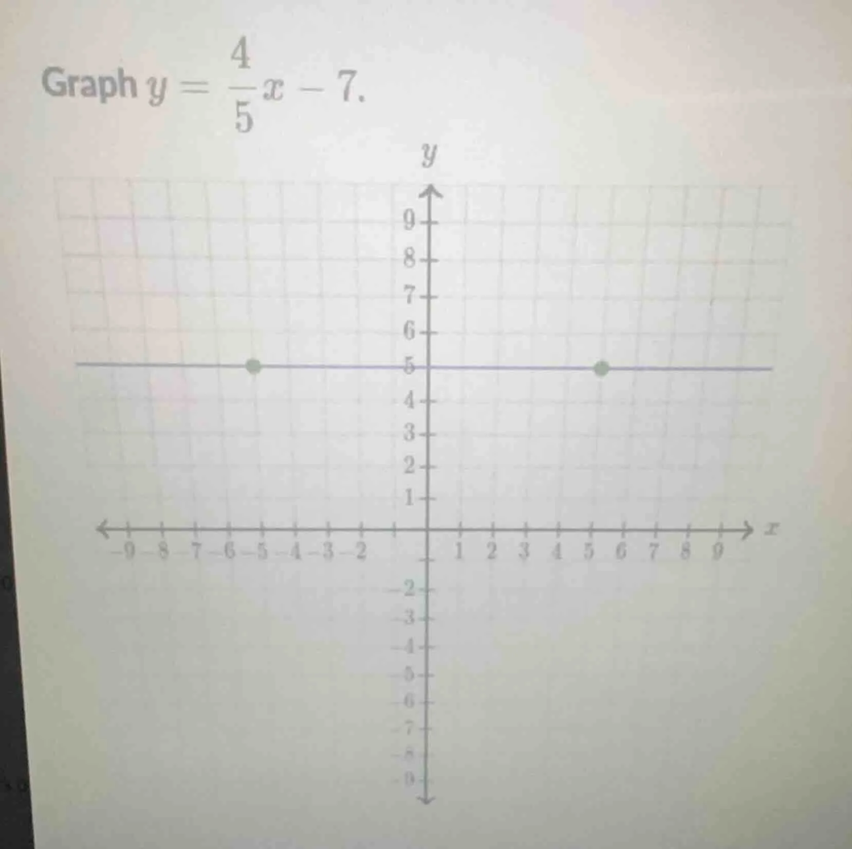 graph $y = \\frac{4}{5}x - 7$.