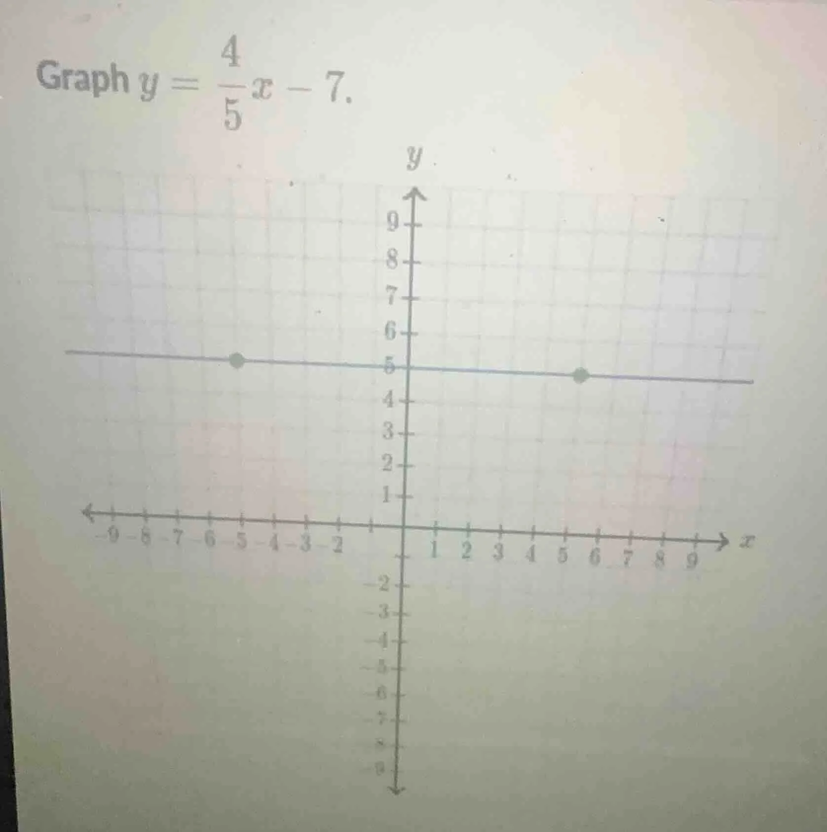 graph $y = \\frac{4}{5}x - 7$.