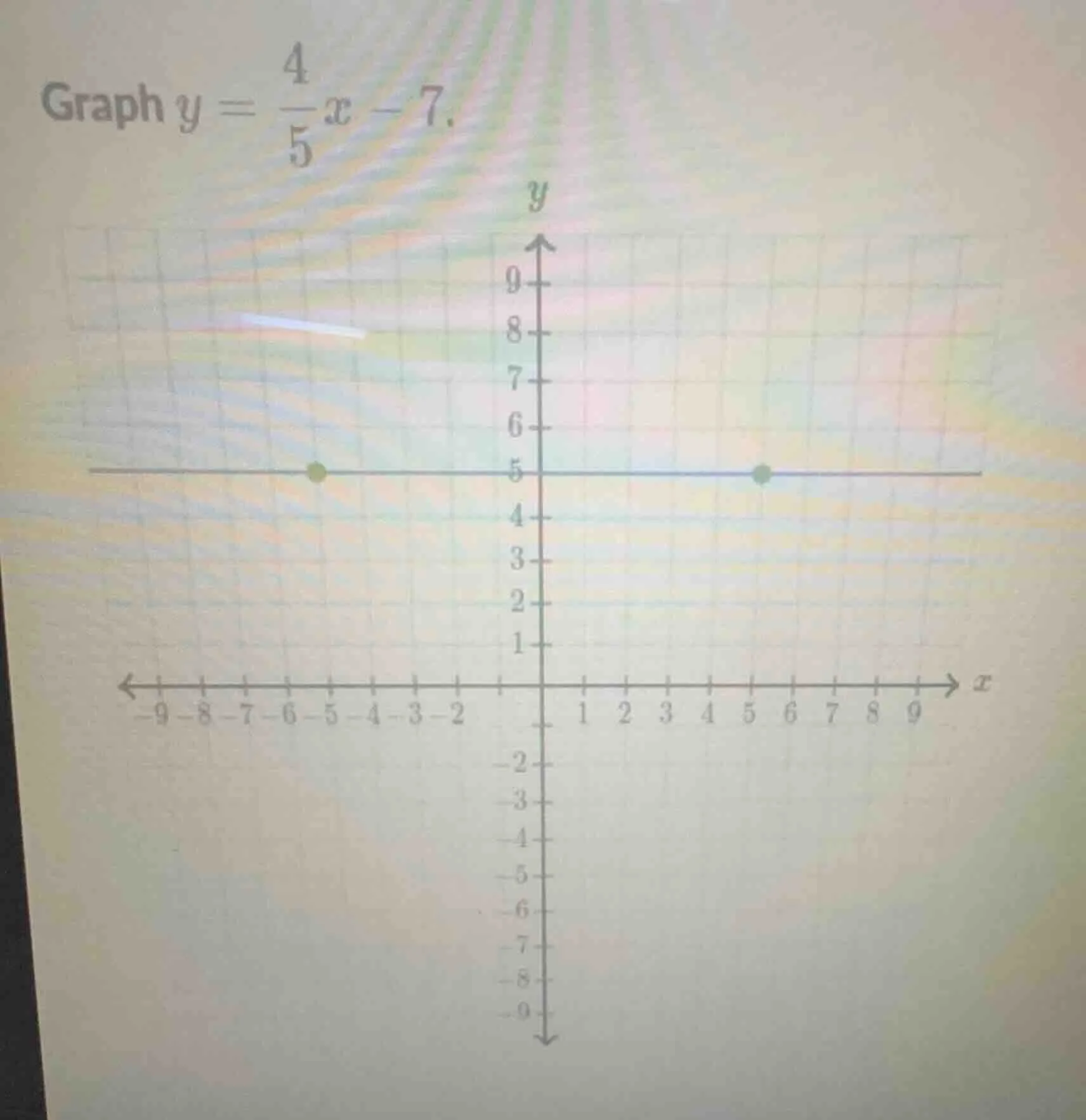 graph $y = \\frac{4}{5}x - 7$.
