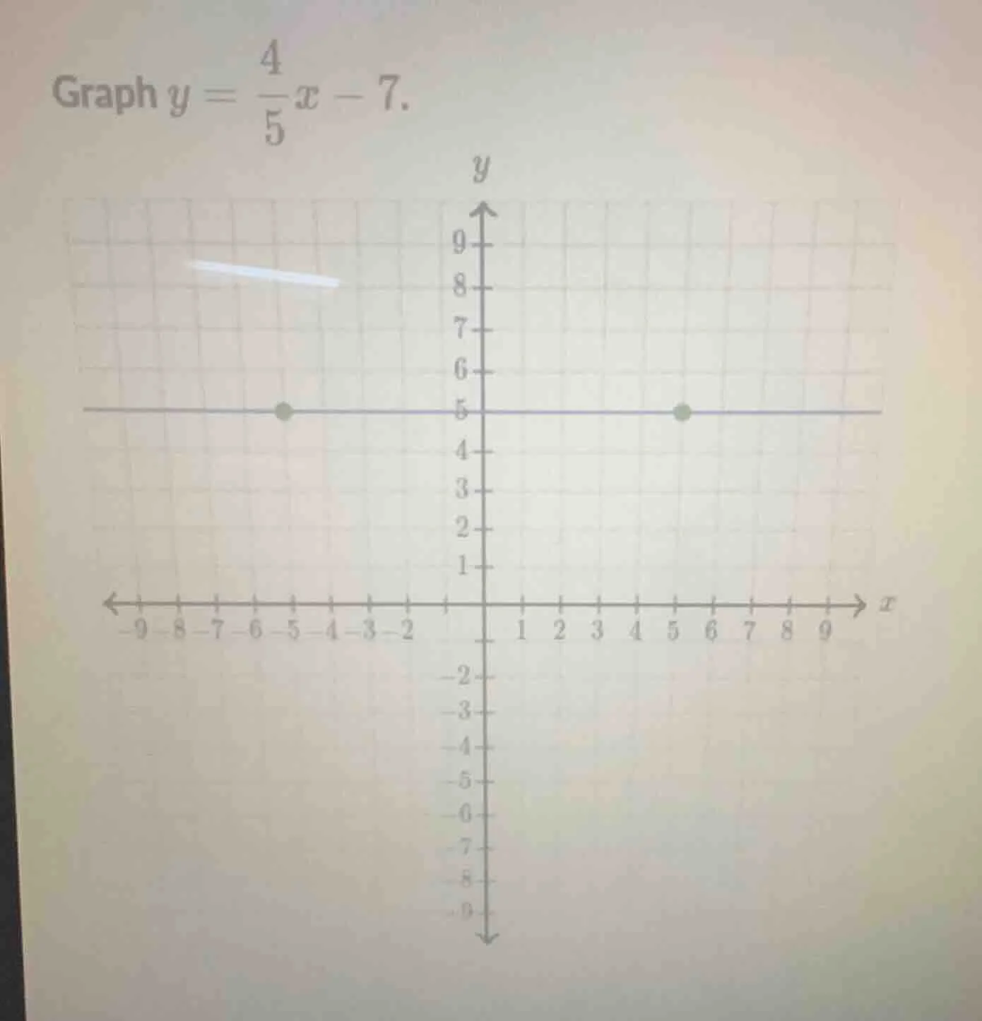 graph $y = \\dfrac{4}{5}x - 7$.