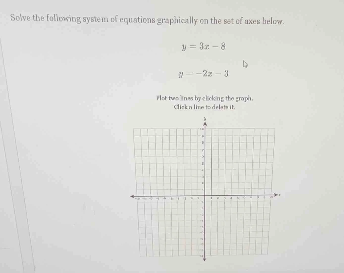 solve the following system of equations graphically on the set of axes …