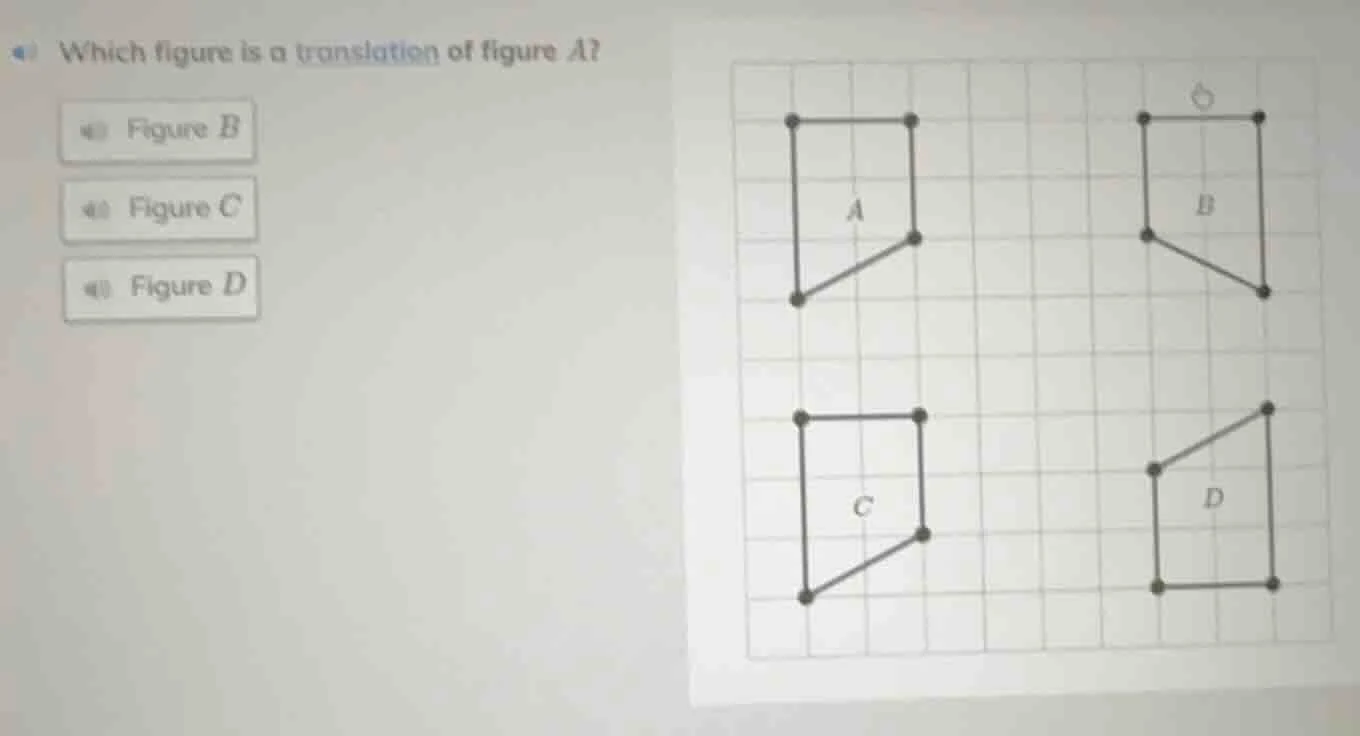 which figure is a translation of figure a? figure b figure c figure d