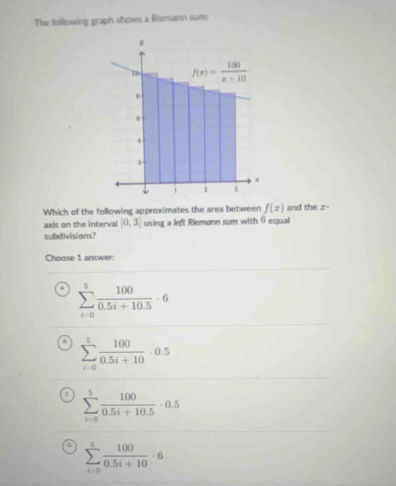 the following graph shows a riemann sum: which of the following approxi…