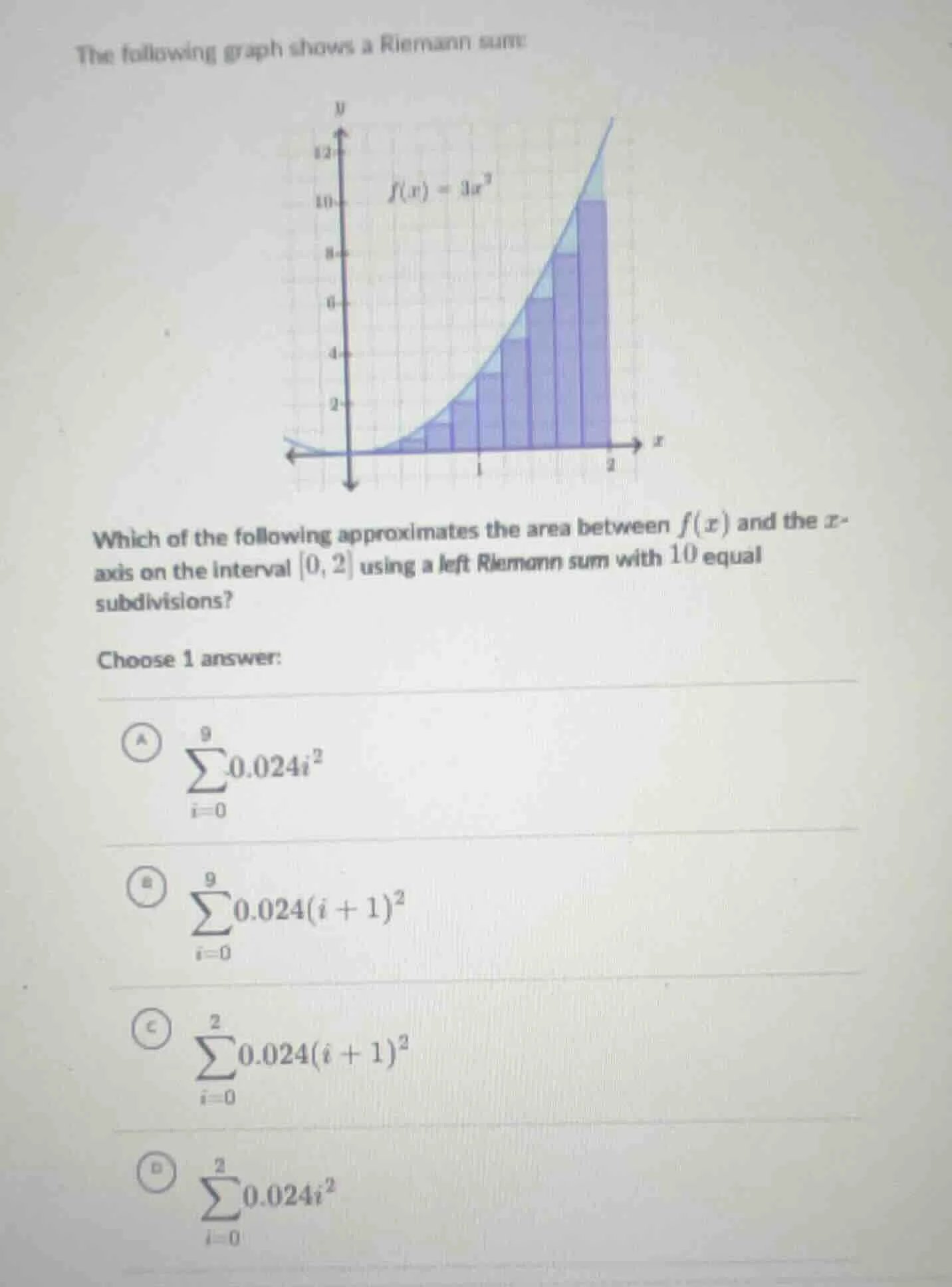 the following graph shows a riemann sum which of the following approxim…