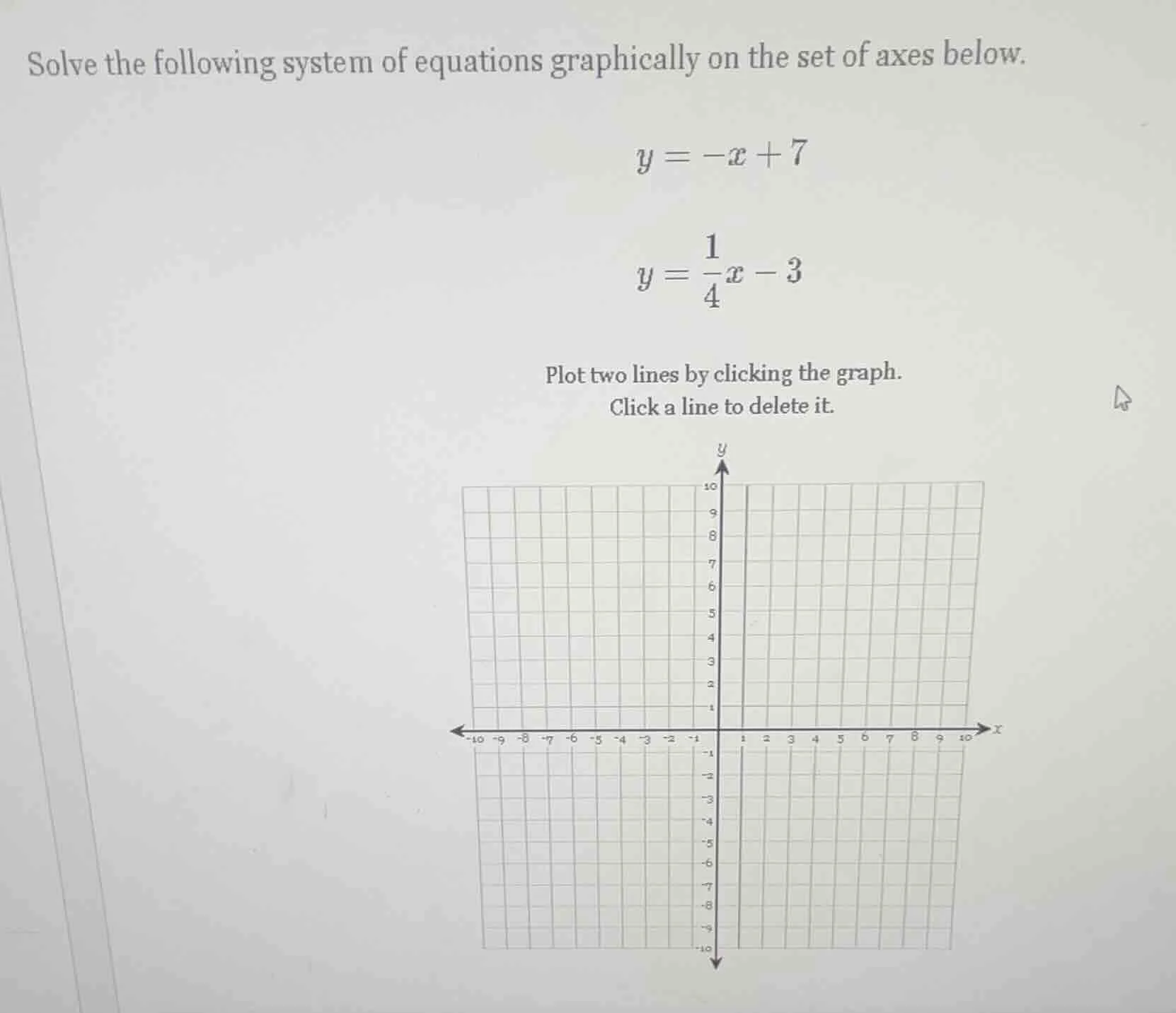 solve the following system of equations graphically on the set of axes …
