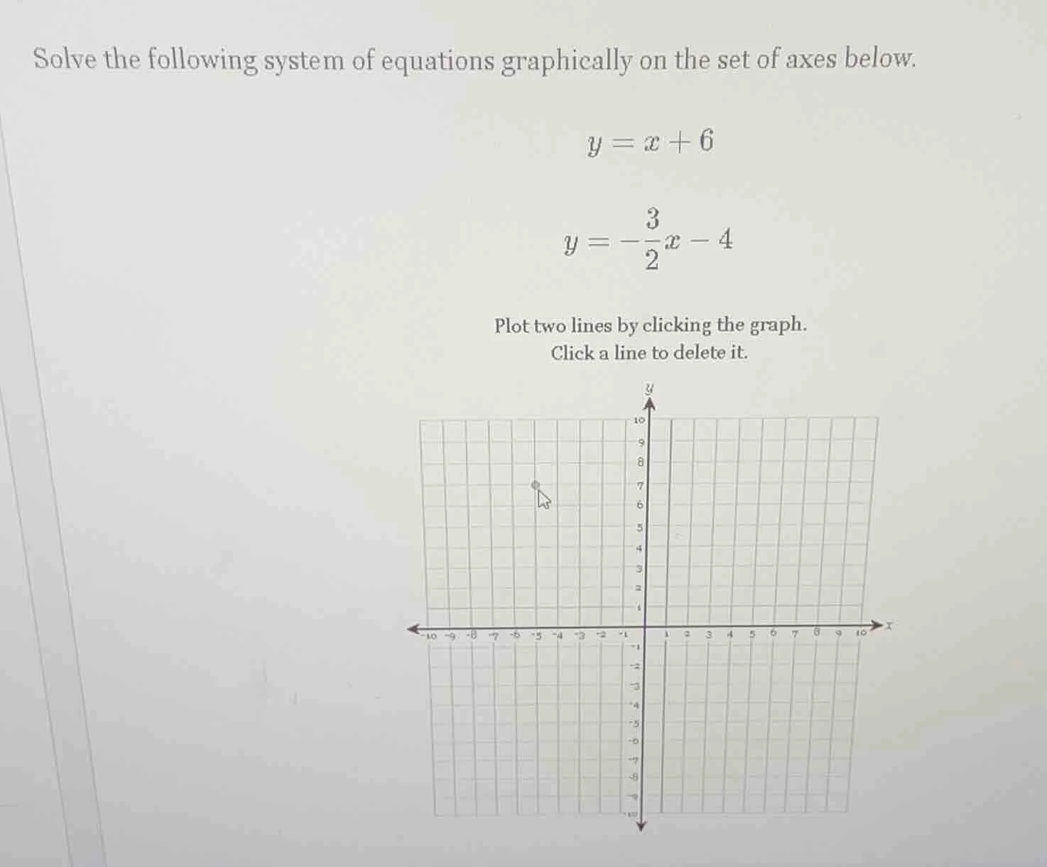 solve the following system of equations graphically on the set of axes …