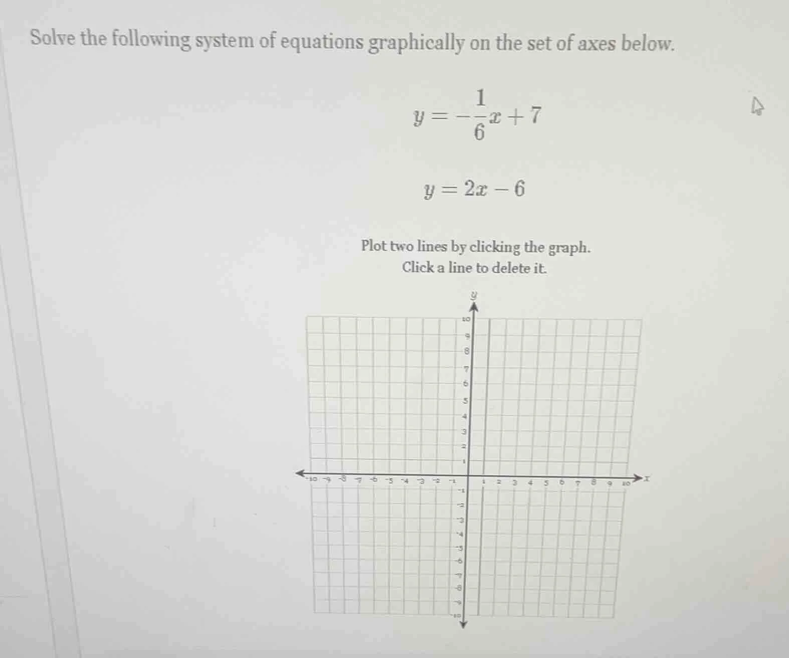 solve the following system of equations graphically on the set of axes …