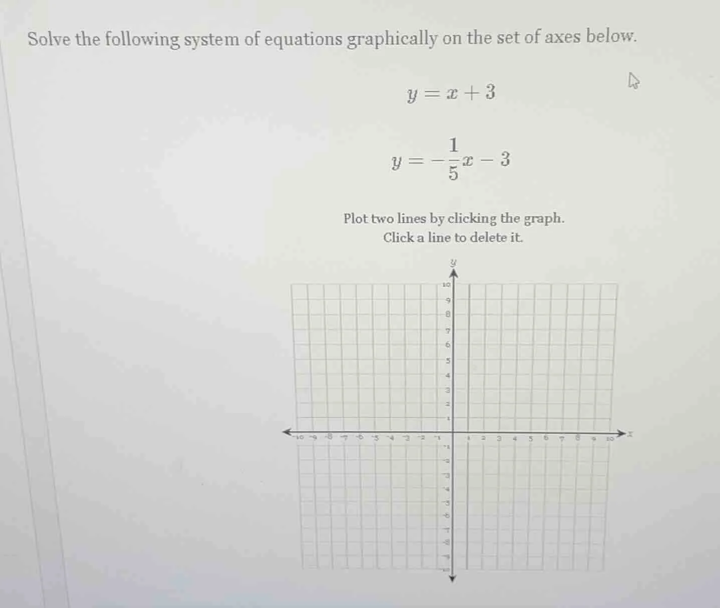 solve the following system of equations graphically on the set of axes …