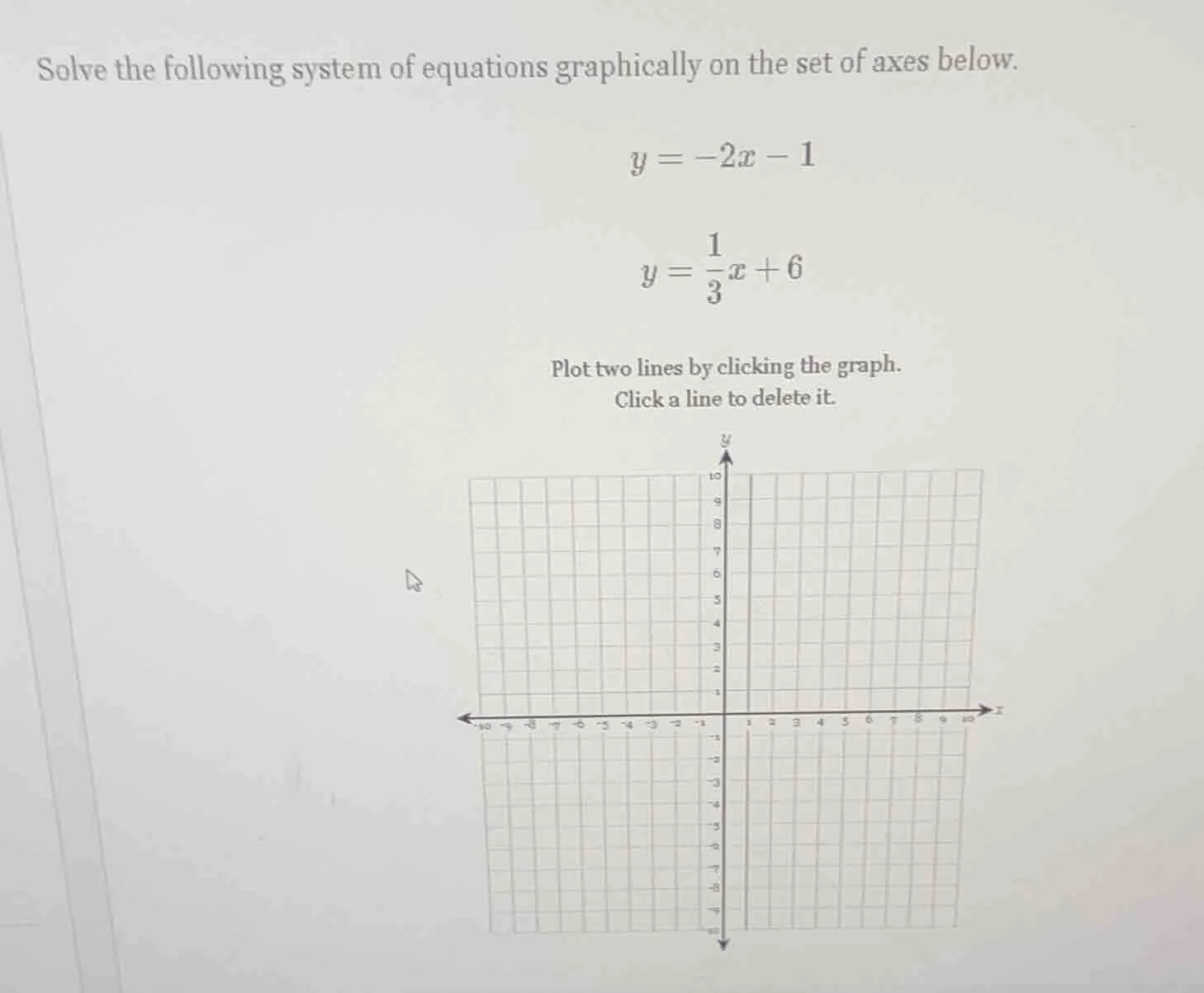 solve the following system of equations graphically on the set of axes …