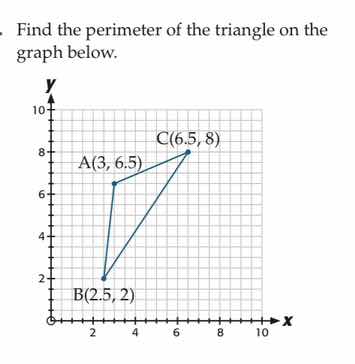 find the perimeter of the triangle on the graph below.