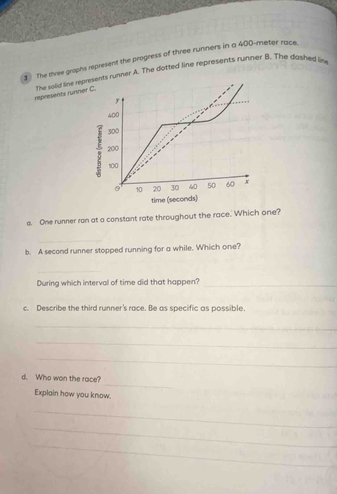 3 the three graphs represent the progress of three runners in a 400 - m…