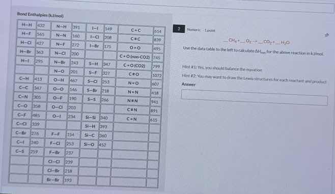 bond enthalpies (kj/mol) h–h 432; n–h 391; i–i 149; c=c 614 h–f 565; n–…