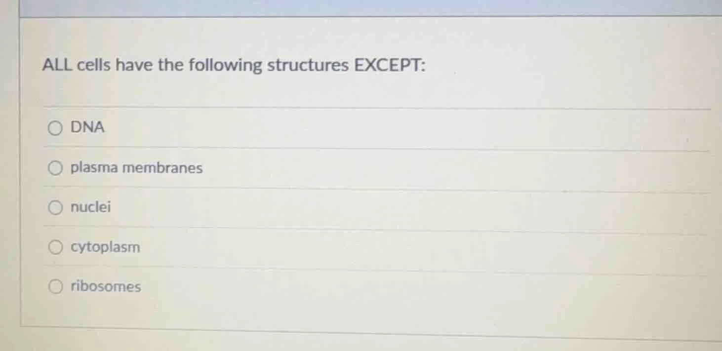 all cells have the following structures except: dna plasma membranes nu…