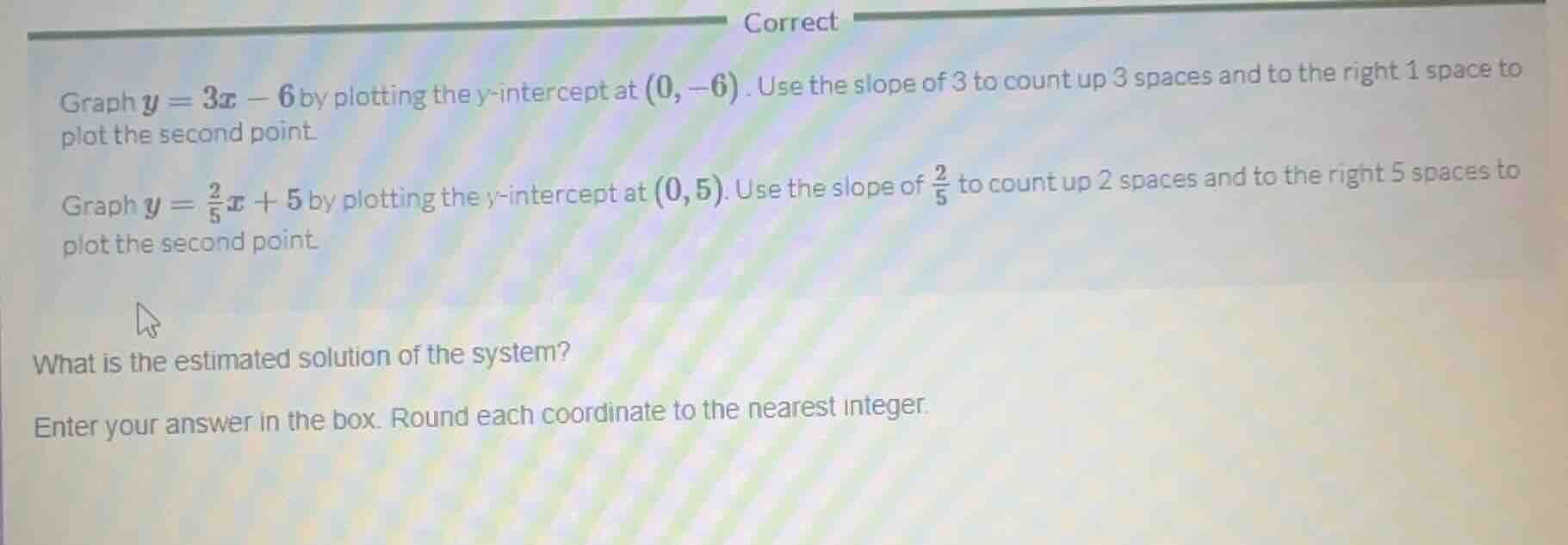 graph $y = 3x - 6$ by plotting the $y$-intercept at $(0, -6)$. use the …