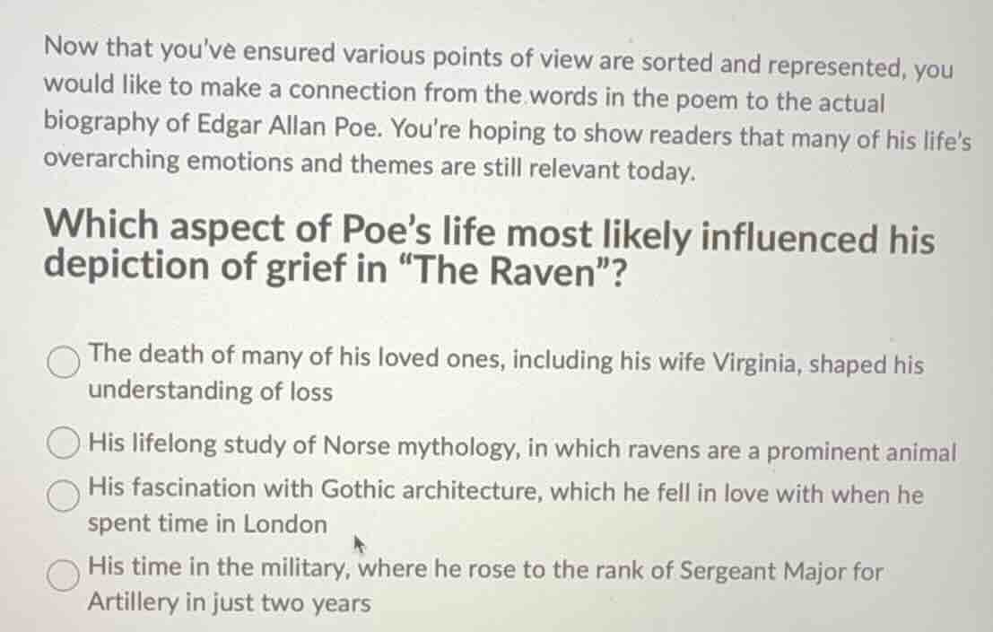 now that youve ensured various points of view are sorted and represente…