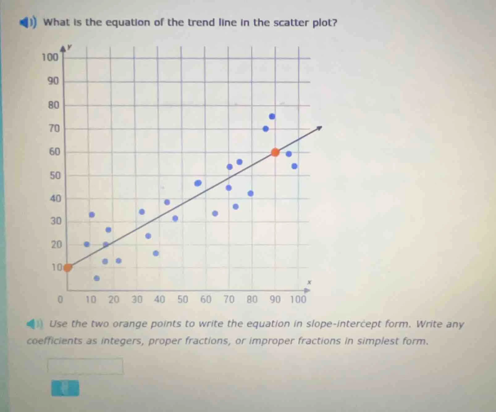 what is the equation of the trend line in the scatter plot? use the two…
