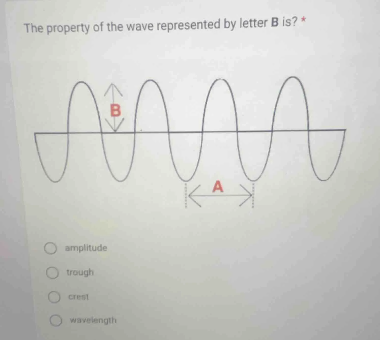the property of the wave represented by letter b is? * options: amplitu…