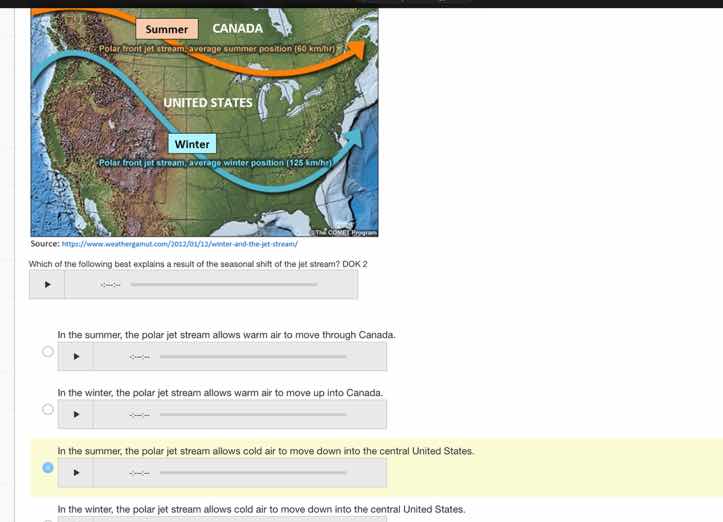 source: https://www.weathergamut.com/2013/01/13/winter-and-the-jet-stre…