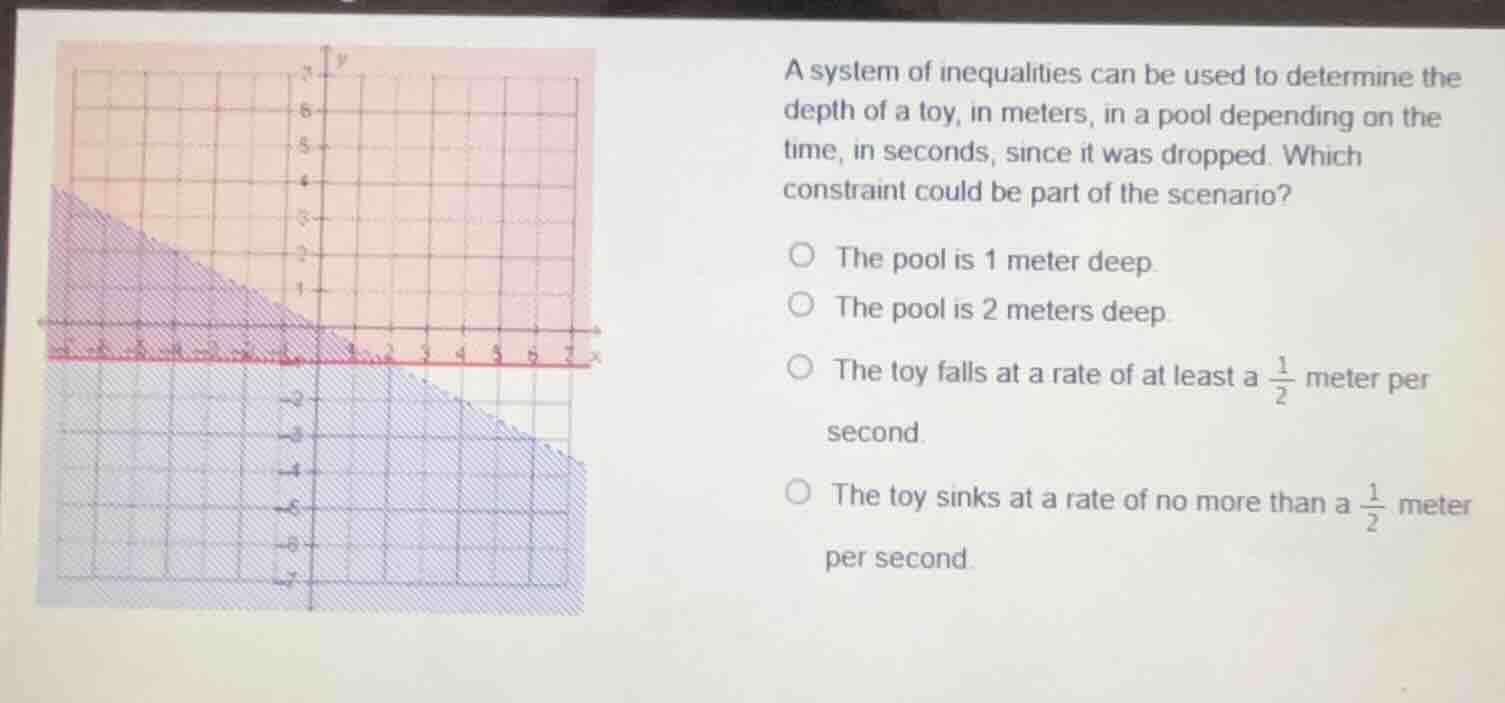 a system of inequalities can be used to determine the depth of a toy, i…