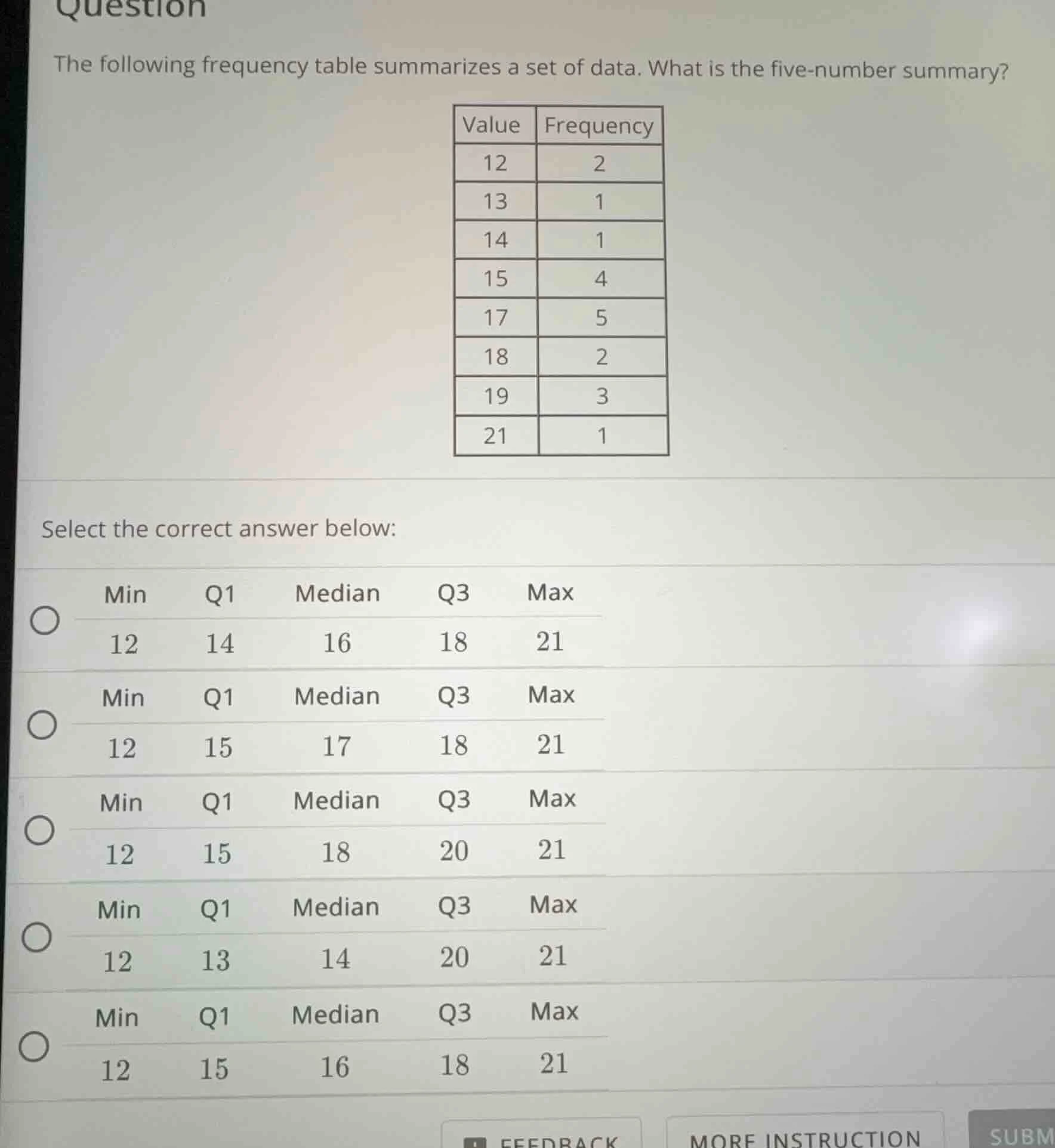 question the following frequency table summarizes a set of data. what i…