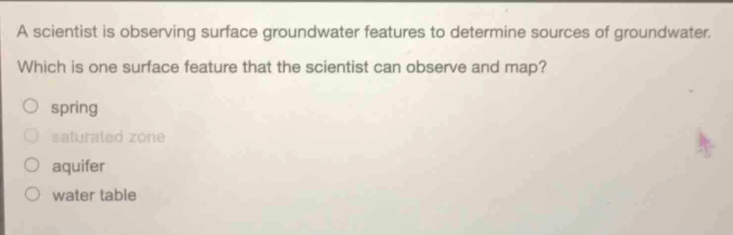 a scientist is observing surface groundwater features to determine sour…