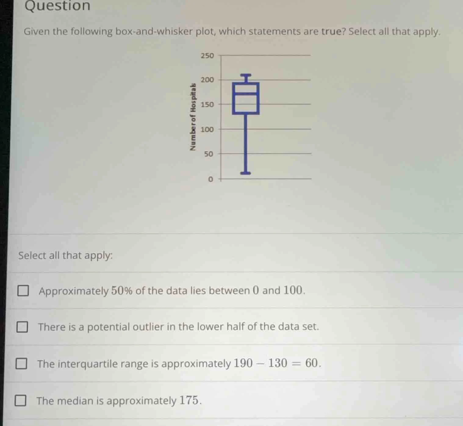 question given the following box-and-whisker plot, which statements are…