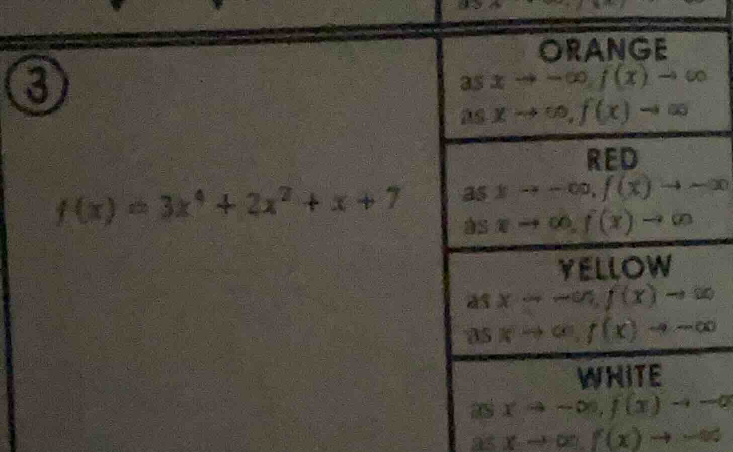 3 f(x) = 3x⁴ + 2x² + x + 7 orange as x → -∞, f(x) → ∞ as x → ∞, f(x) → …