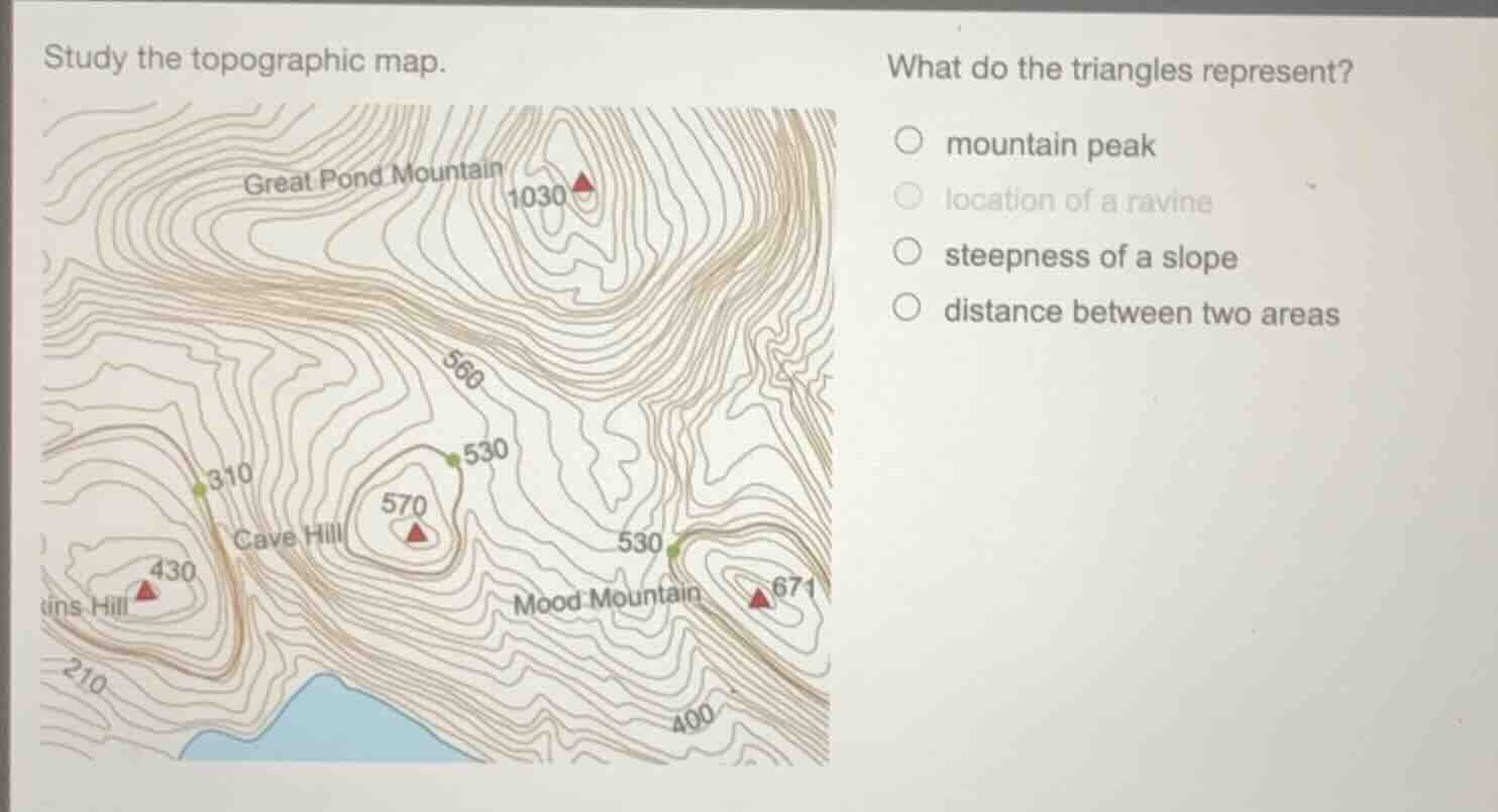 study the topographic map. what do the triangles represent? ○ mountain …