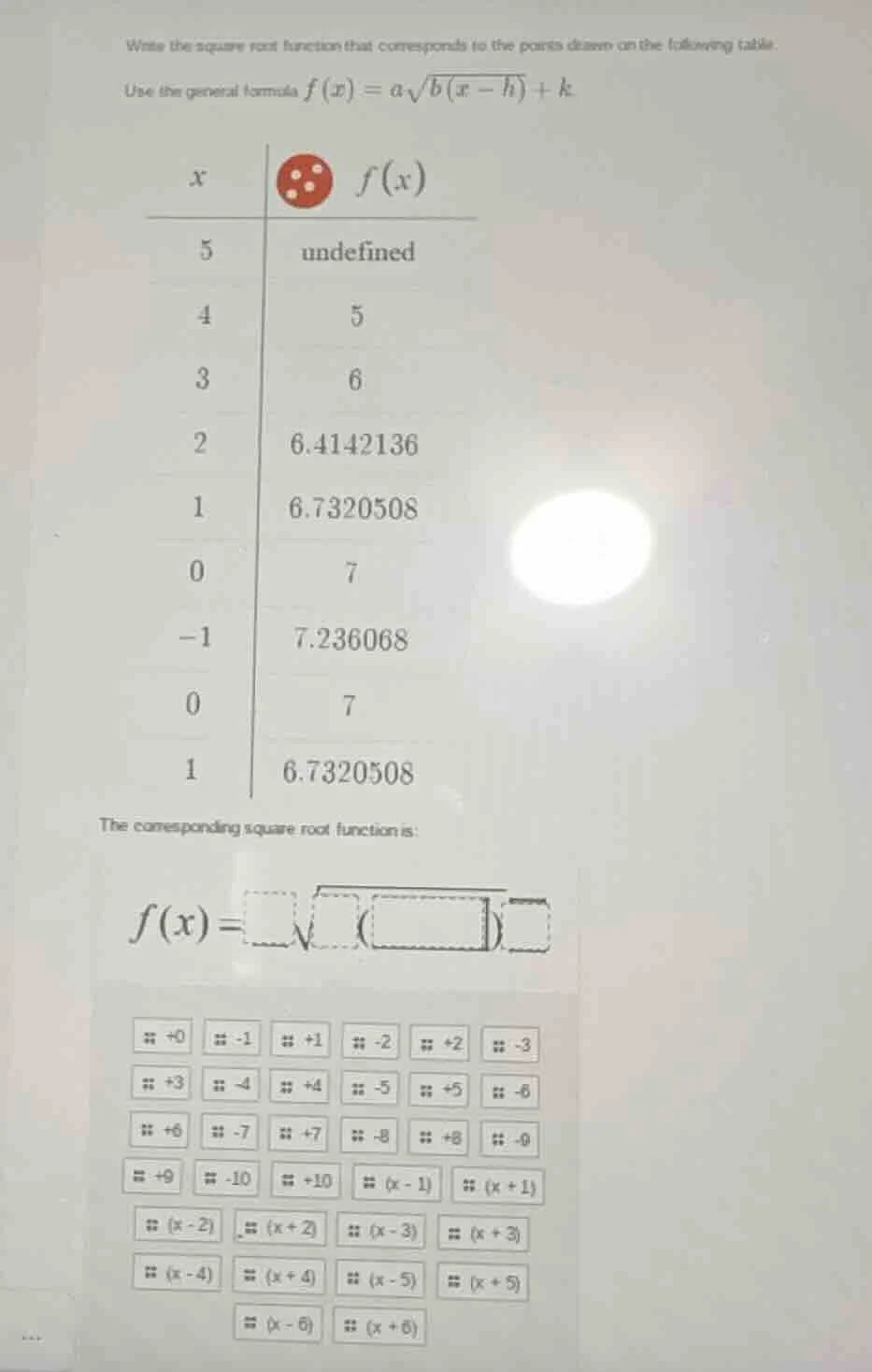 write the square root function that corresponds to the points shown on …