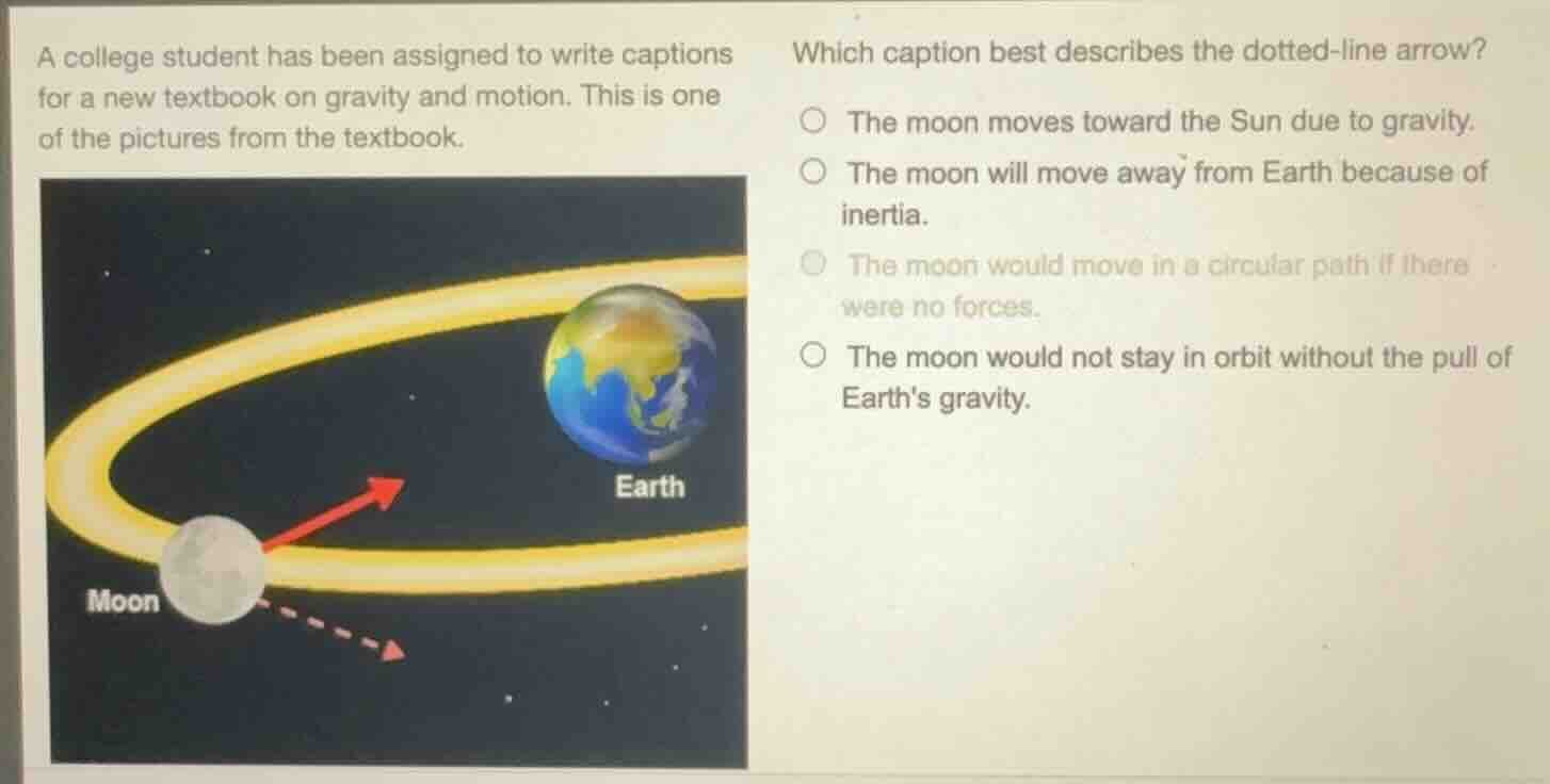 a college student has been assigned to write captions for a new textboo…