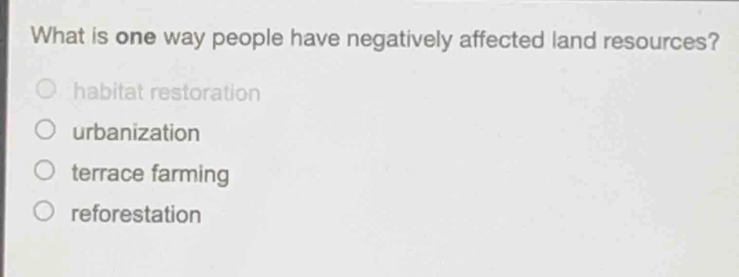 what is one way people have negatively affected land resources? habitat…