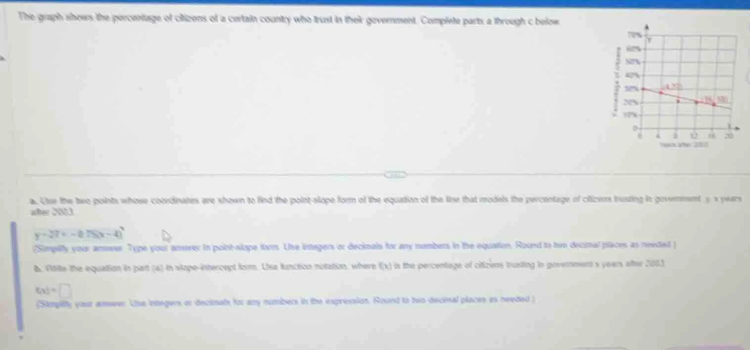 the graph shows the percentage of citizens of a certain country who tru…