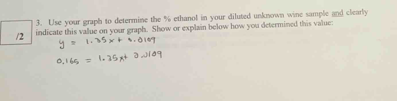 3. use your graph to determine the % ethanol in your diluted unknown wi…